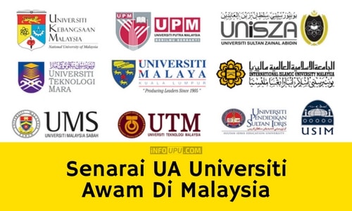 Senarai Kolej Matrikulasi Kpm Dan Kolej Mara Seluruh Malaysia