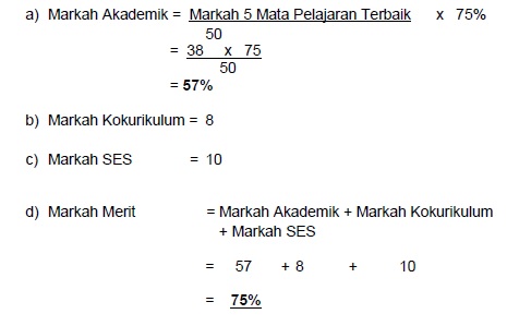 Merit upu markah Markah Merit