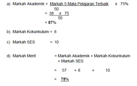 Markah Akademik bagi pengiraan Markah Merit Calon Contoh pengiraan markah merit upu lepasan spm politeknik vokasional