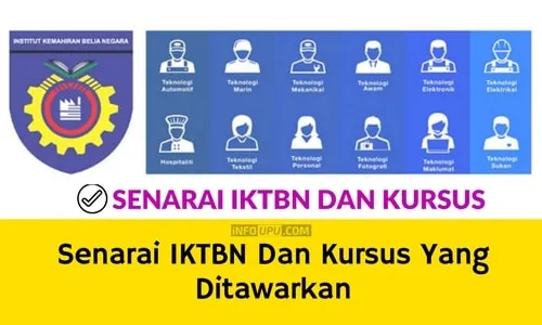 program pengajian yang ditawarkan di iktbn seluruh malaysia Senarai IKTBN Dan Kursus Yang Ditawarkan