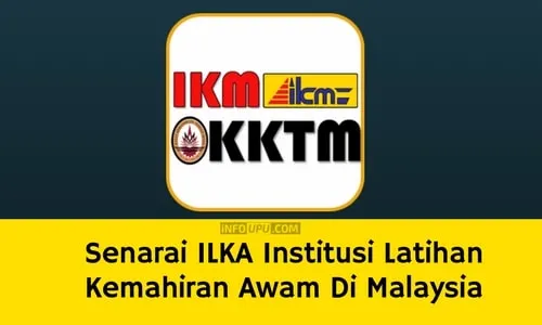 Senarai ILKA