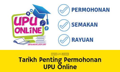 Rayuan 2021 tarikh upu Semakan Keputusan