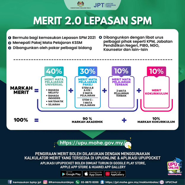 iklan pengiraan merit lepasan spm upu