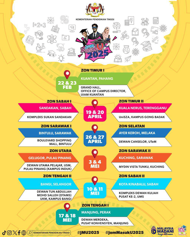jadual karnival jom masuk u