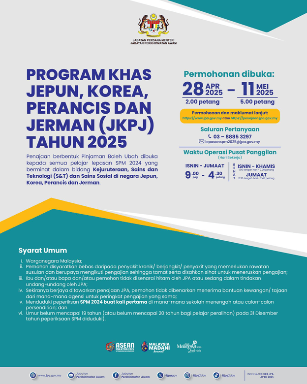 Biasiswa Program Jepun Korea Perancis Jerman JPA