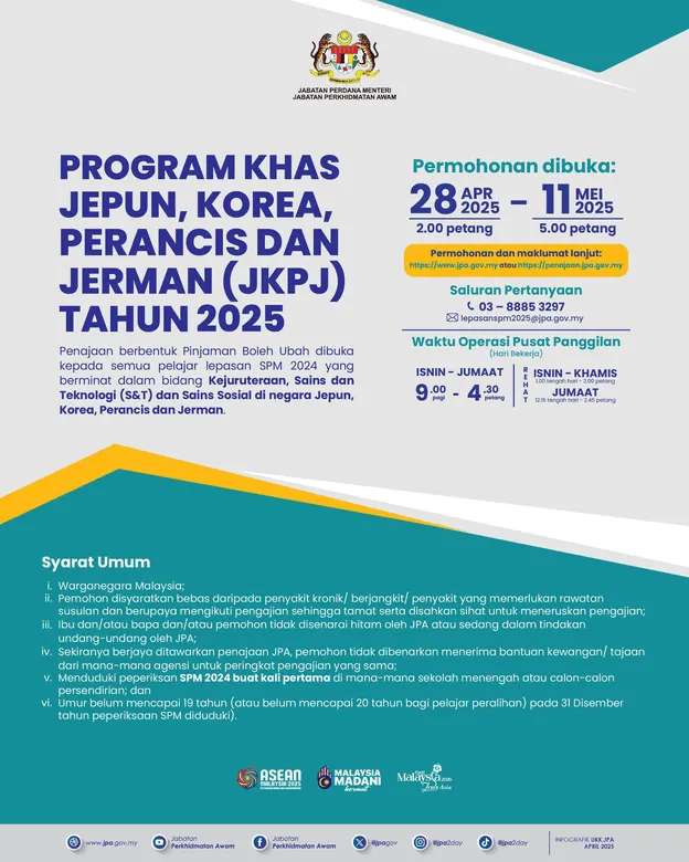 Biasiswa Program Jepun Korea Perancis Jerman JPA