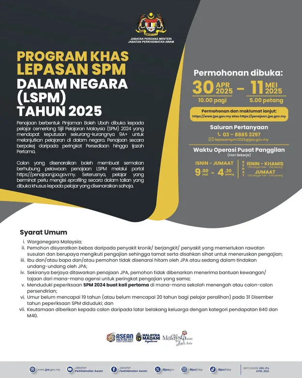 Biasiswa LSPM