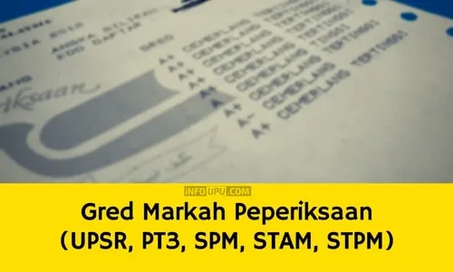 Gred Markah Peperiksaan