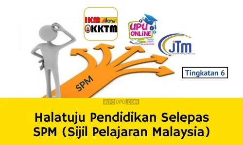 Halatuju Pendidikan Selepas SPM