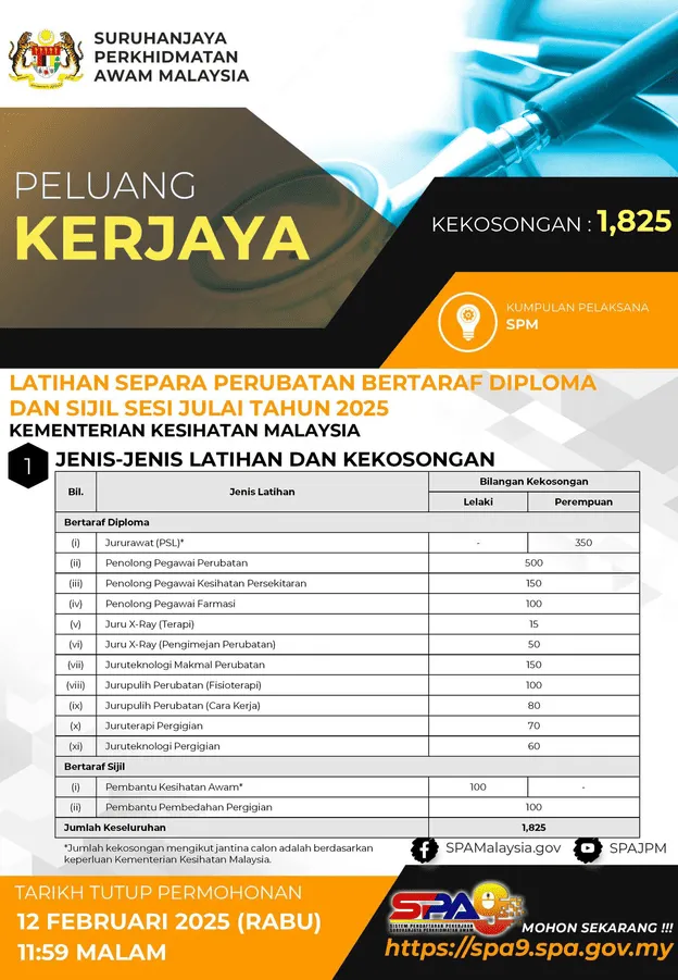 Iklan latihan separa perubatan spa julai