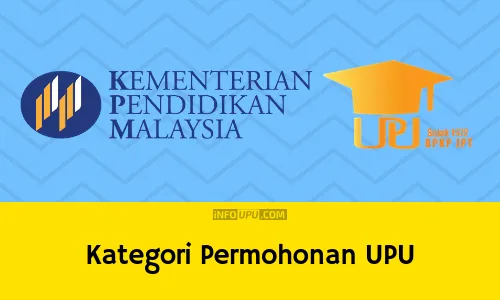 Kategori Permohonan UPU 2018