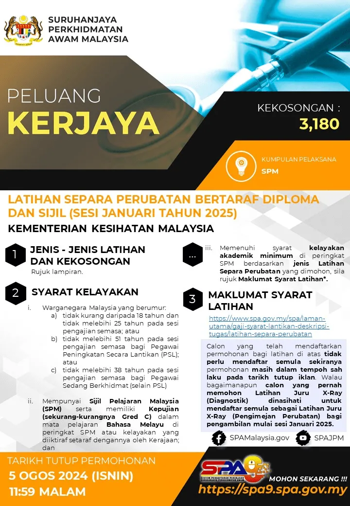 Latihan Separa Perubatan Januari SPA