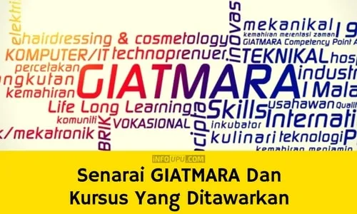 Senarai GIATMARA Dan Kursus Yang Ditawarkan min