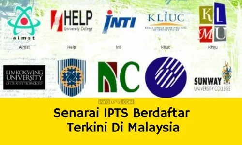 Senarai lengkap nama dan lokasi ipts terkini di malaysia Senarai IPTS Berdaftar Terkini Di Malaysia