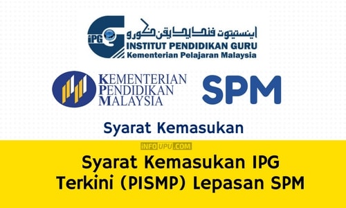 Lepasan spm ipg permohonan Permohonan IPG