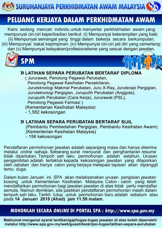 Permohonan Latihan Separa Perubatan 2019 SPA Online