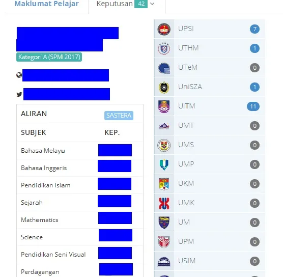 maklumat keputusan peperiksaan Semakan Syarat Kelayakan Permohonan UPU Online