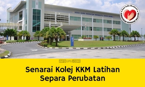 Kesihatan kementerian institut malaysia latihan