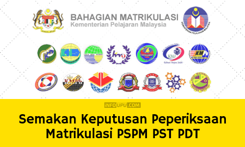 Keputusan peperiksaan 2021