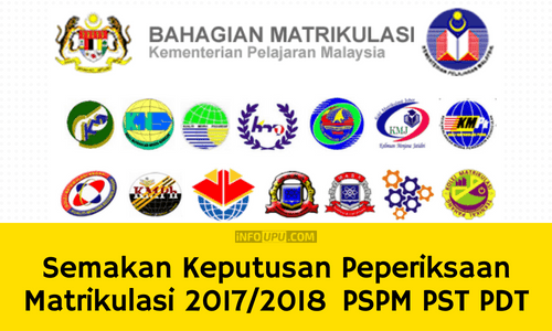 Surat Rayuan Ipg 2019 - Kecemasan k