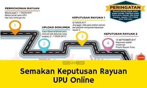 keputusan rayuan upu 2021 online ua poilteknik Semakan Keputusan Rayuan UPU