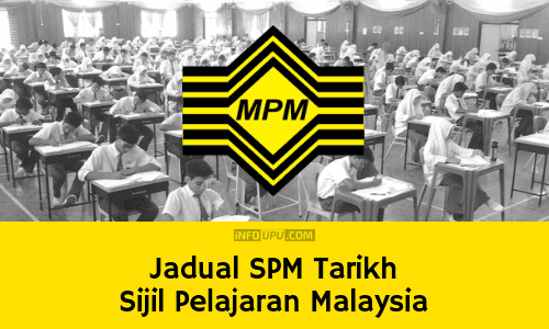 Jadual ujian mendengar spm 2021