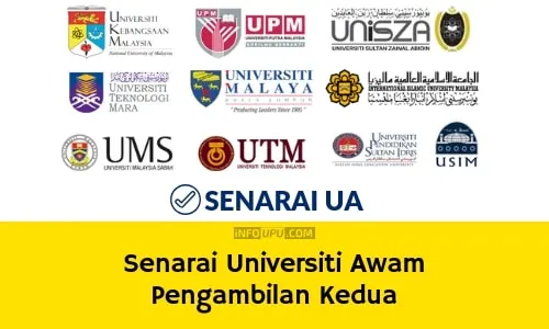 Senarai Universiti Awam Pengambilan Kedua min