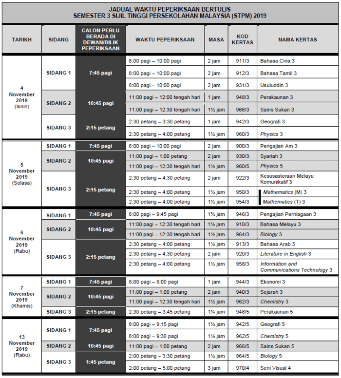 Jadual Peperiksaan STPM 2020/2021 (Exam Bertulis Semester)