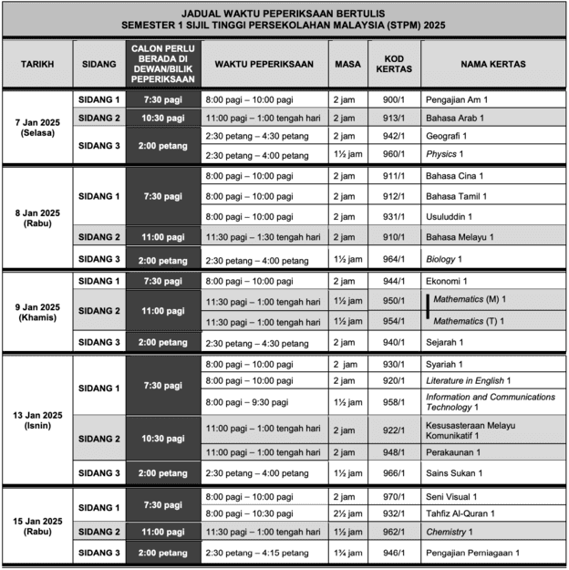 jadual stpm semester 1