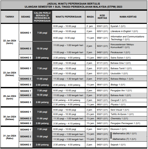 Jadual Peperiksaan STPM 2025/2025 (Exam Bertulis Semester)