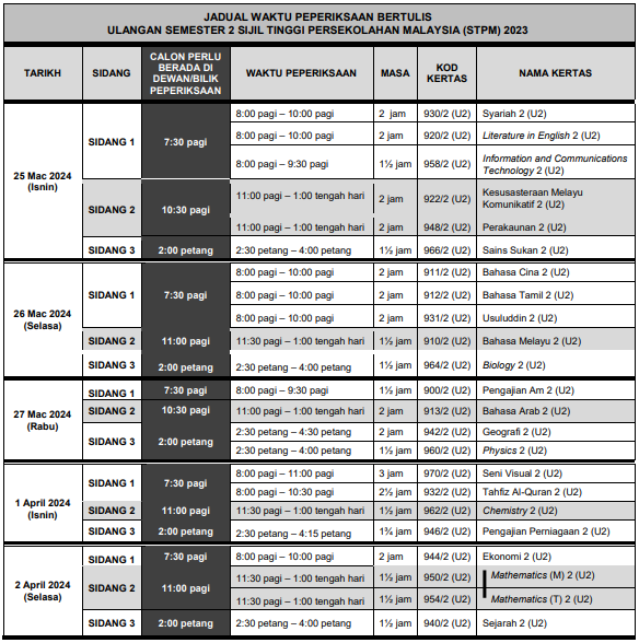 Jadual Peperiksaan STPM 2024/2025 (Exam Bertulis Semester)