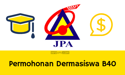 Permohonan Penajaan Program Dermasiswa B40 Online