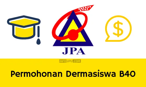 dermasiswa b40