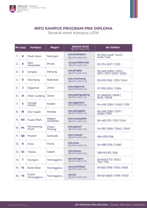 Info kampus pra diploma uitm