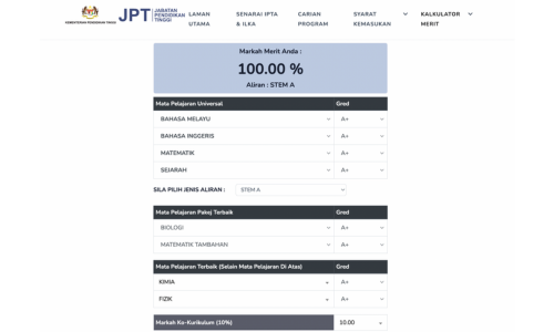 Kalkulator Merit UPU