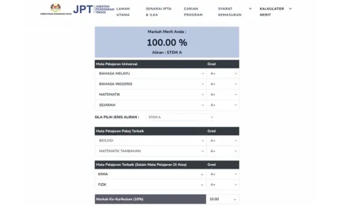 Kalkulator Merit UPU