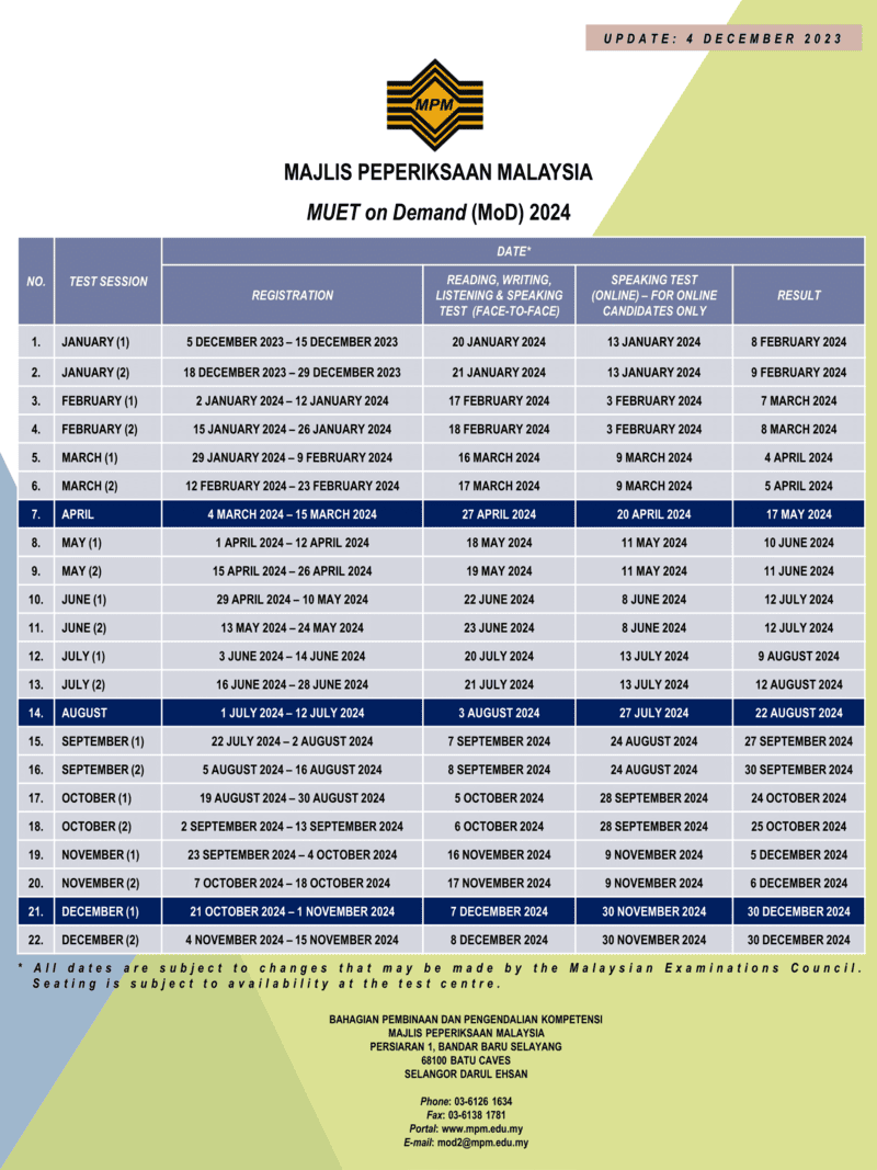 Pendaftaran MUET on Demand (MoD) 2024 Online