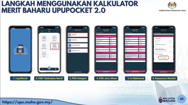 kalkulator merit melalui upupocket