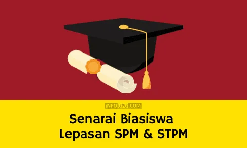 senarai biasiswa lepasan spm stpm terkini