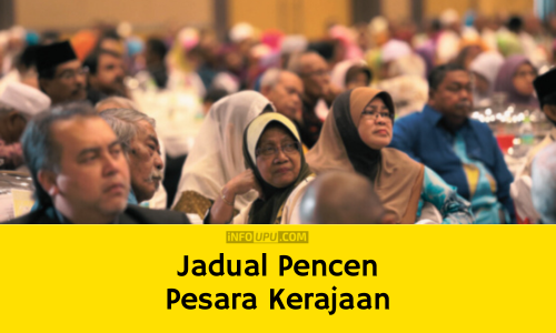 Tarikh Pembayaran Pencen Pesara Kerajaan
