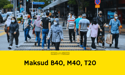 maksud b m t kelas pendapatan isi rumah