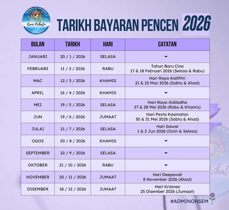 pencen