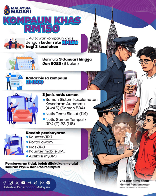 Diskaun Saman Kompaun Khas RM JPJ