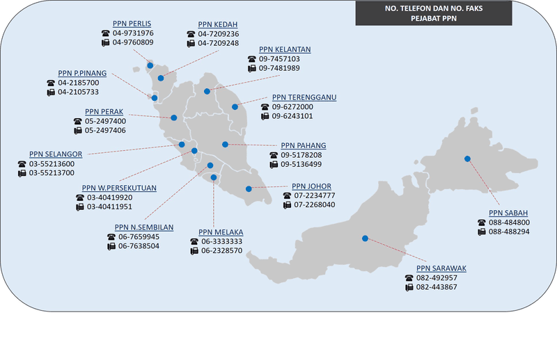 Senarai nombor telefon Pejabat Pembangunan Negeri PPN