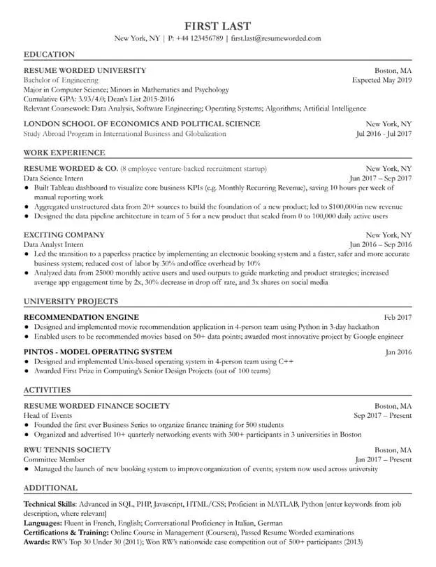cv terbaik mohon kerja