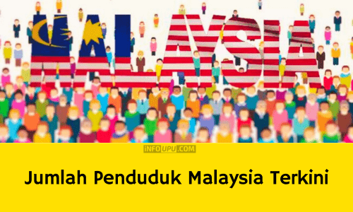 Jumlah Penduduk Malaysia Terkini Statistik Terkini