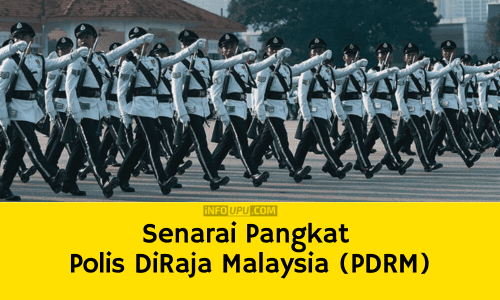 Senarai Pangkat Polis DiRaja Malaysia PDRM