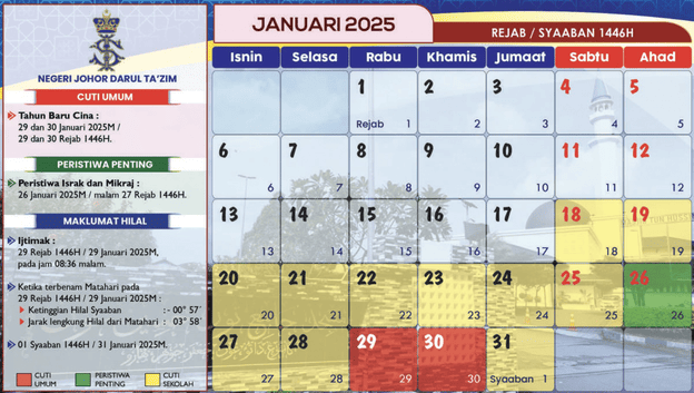 kalendar islam januari