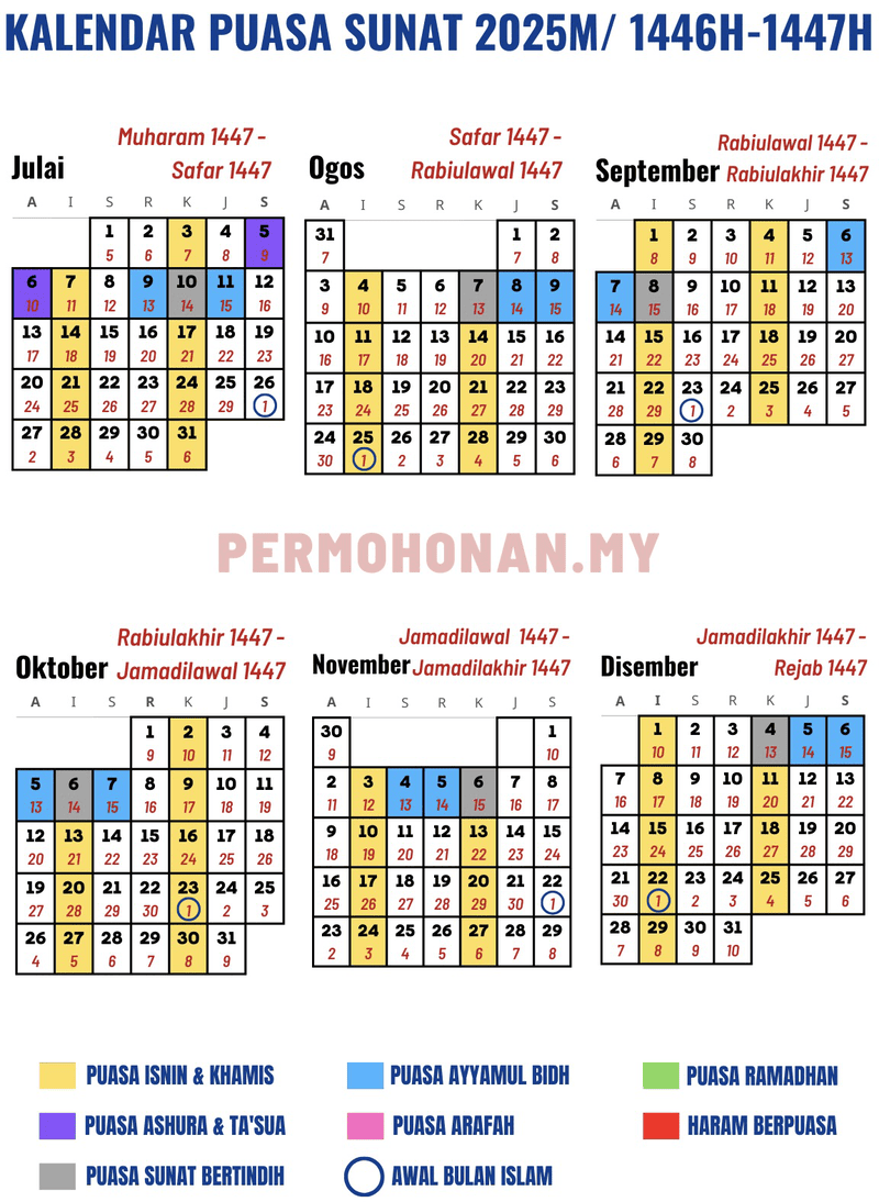 kalendar puasa sunat dan wajib