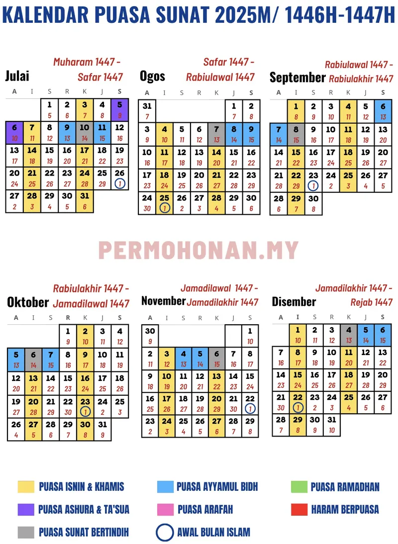 kalendar puasa sunat dan wajib